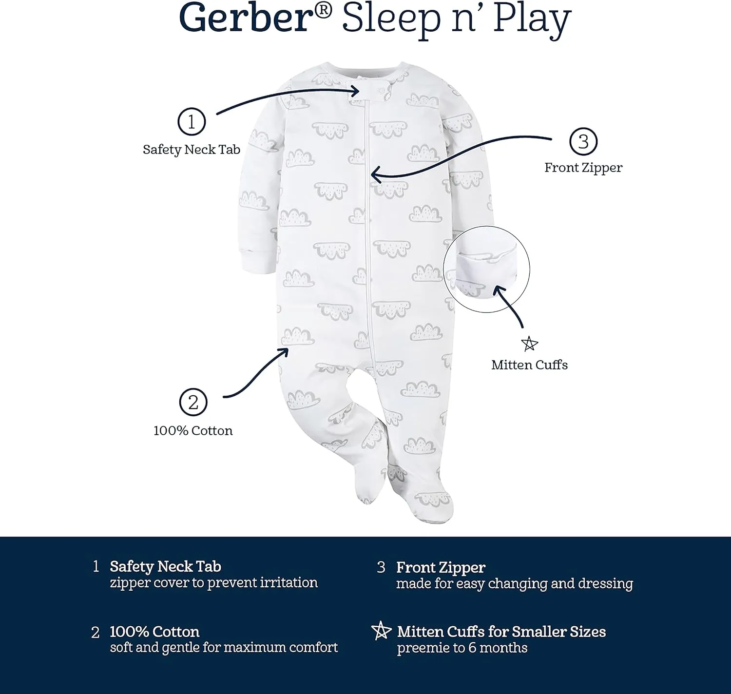 Gerber Baby Boys 4 Pack Sleep 'N Play Footie